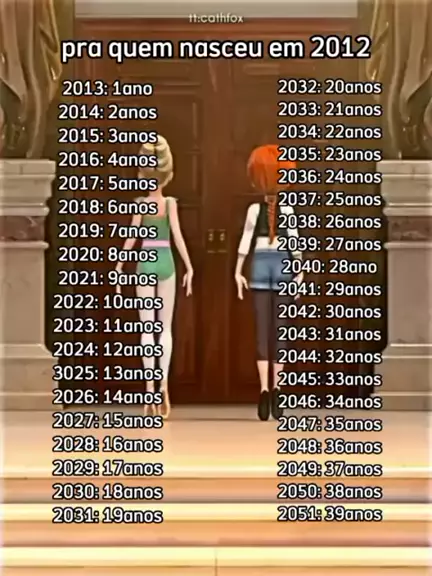 quem tem 39 anos nasceu em que ano? - 2024 | disco ...| Kwai