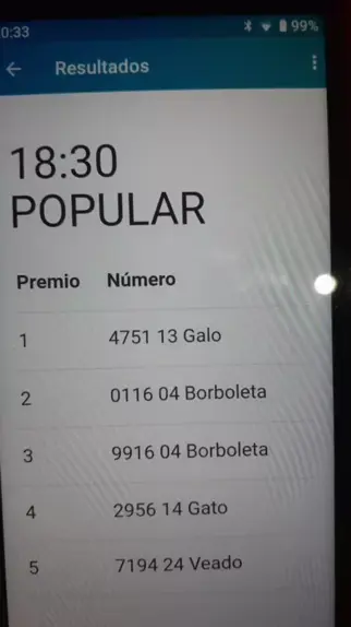 número da borboleta jogo do bicho - O melhor site de apostas